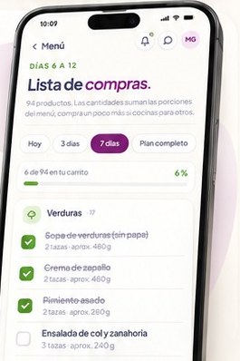 Pantalla Lista de compras